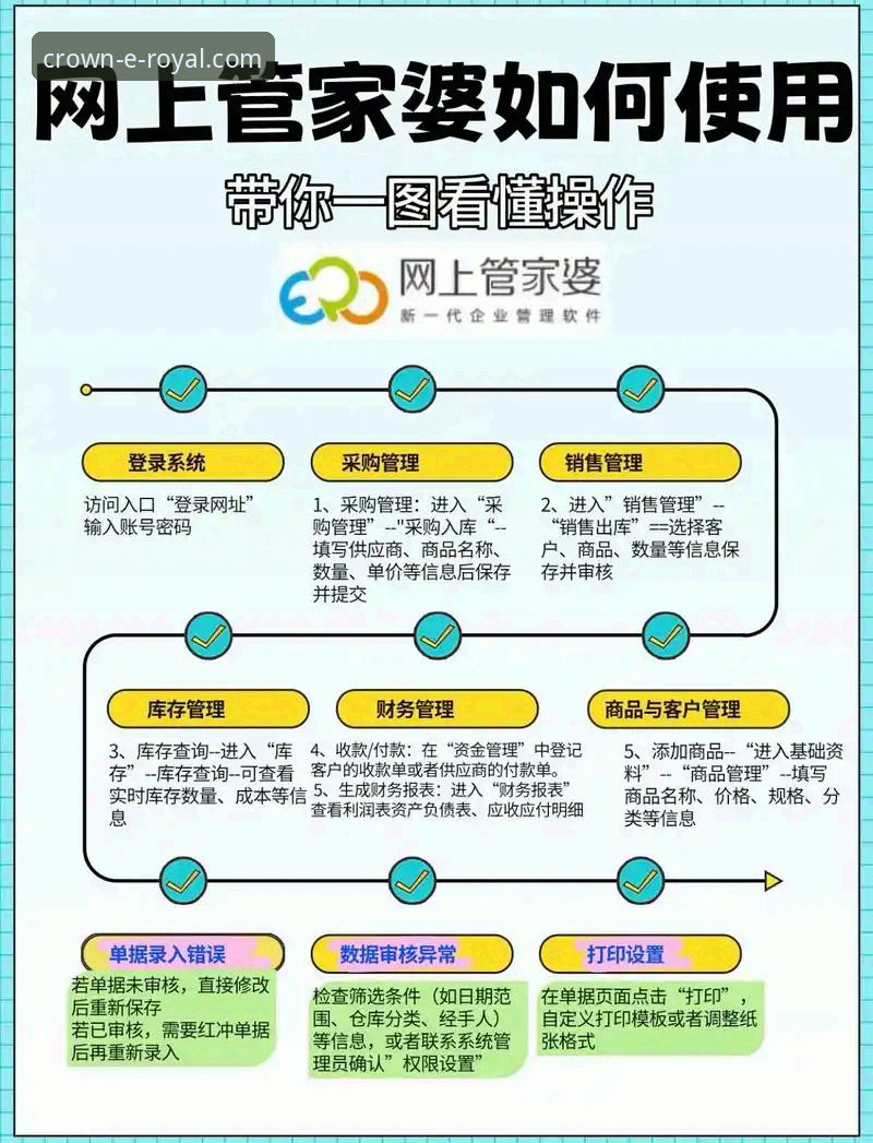 3个关键步骤与5大优势：资深用户带你玩转皇家国际手机客户端