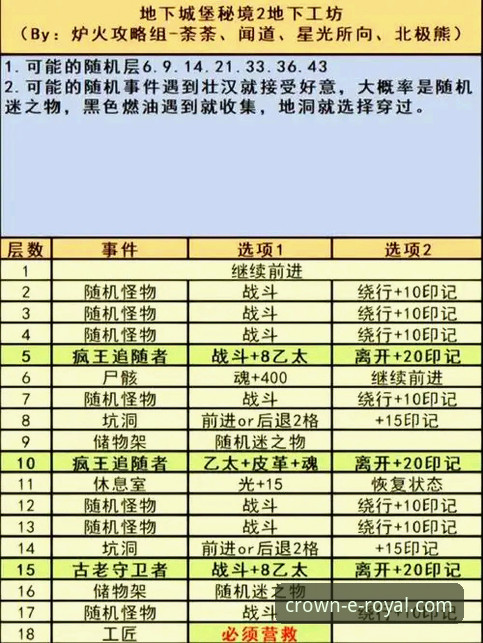 皇家国际官网备用网址 皇家国际娱乐官网备用网址获取与使用全教程:从下载到登录的深度技术解析