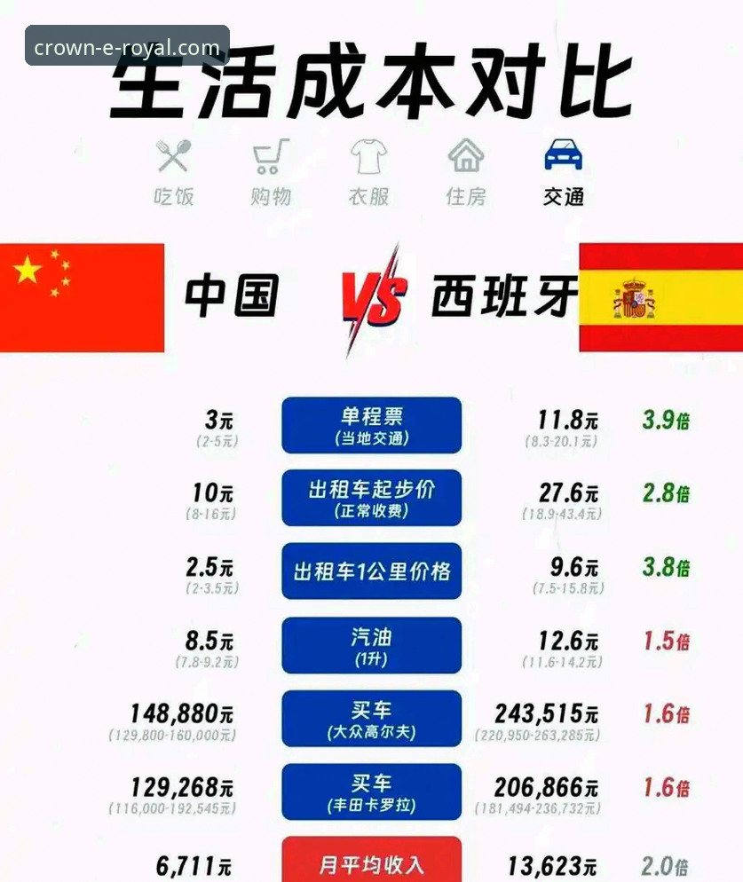 皇家国际娱乐平台使用教程最新动态：v3.5.2版本深度解析与全方位操作指南