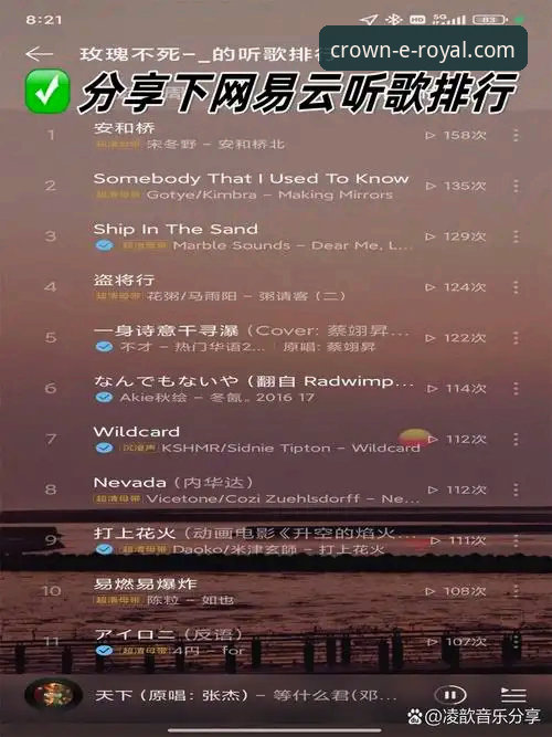 揭秘皇家国际App版本更新背后的真相：一次深度实测，这些变化你可能不知道